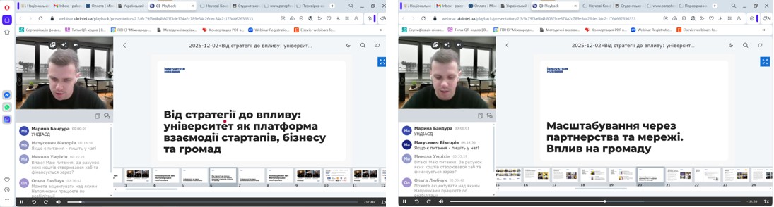 Практичне застосування знань: фокус на взаємодії бізнесу, громад та науки
