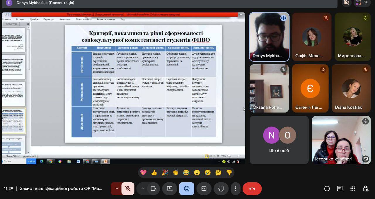 Історико-філологічний факультет