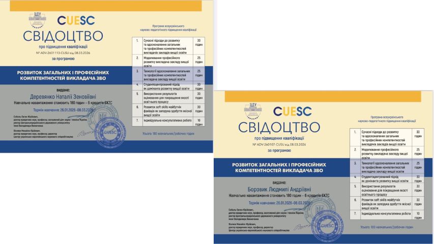 Сертифікати про підвищення кваліфікації