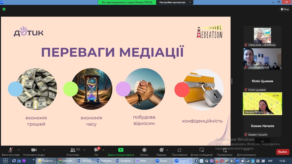 Психологія
