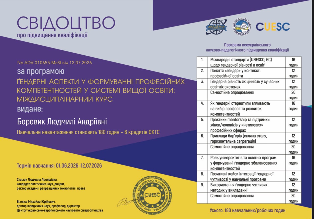 Боровик Людмила