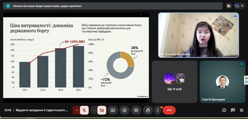 засідання студентського наукового товариства «Джерело»