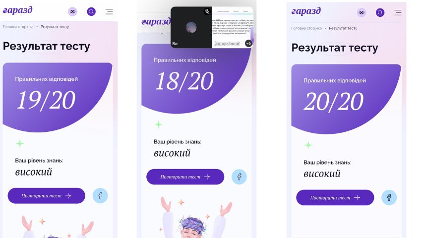 Студенти МЕГУ долучилися до Всеукраїнського тестування з фінансової грамотності