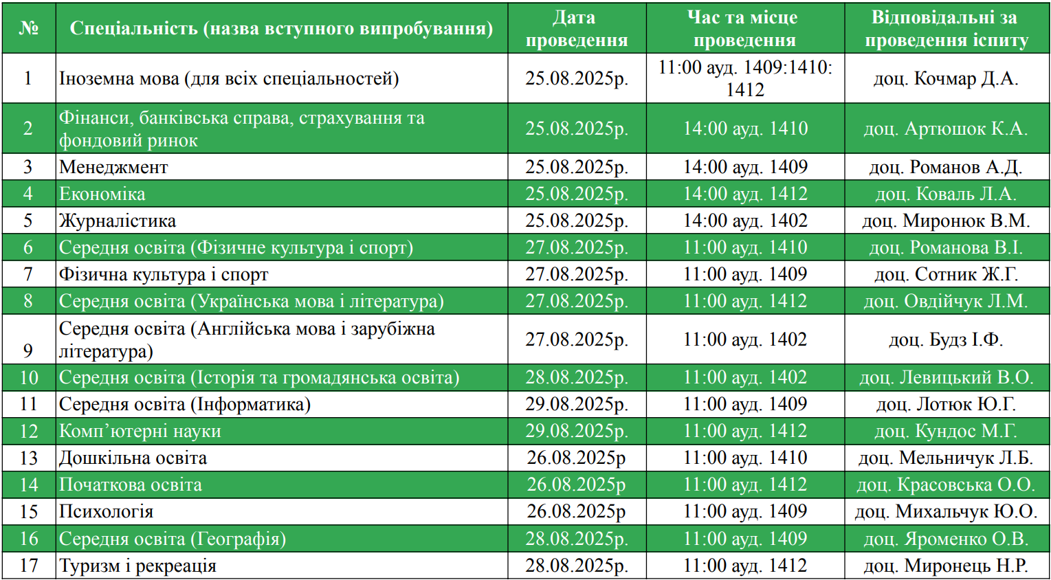 Графік іспитів