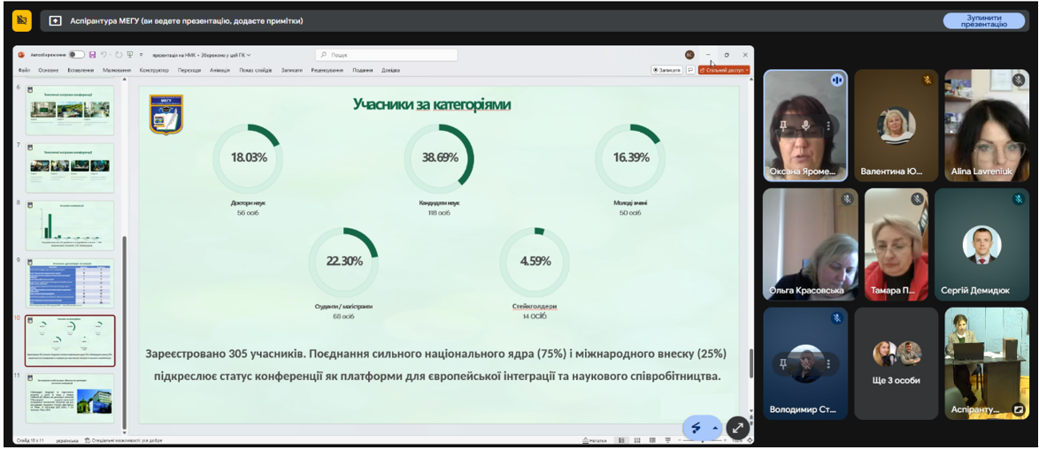 ВІДБУЛОСЯ ЧЕРГОВЕ ЗАСІДАННЯ ПОСТІЙНОЇ НАУКОВО-МЕТОДИЧНОЇ КОМІСІЇ