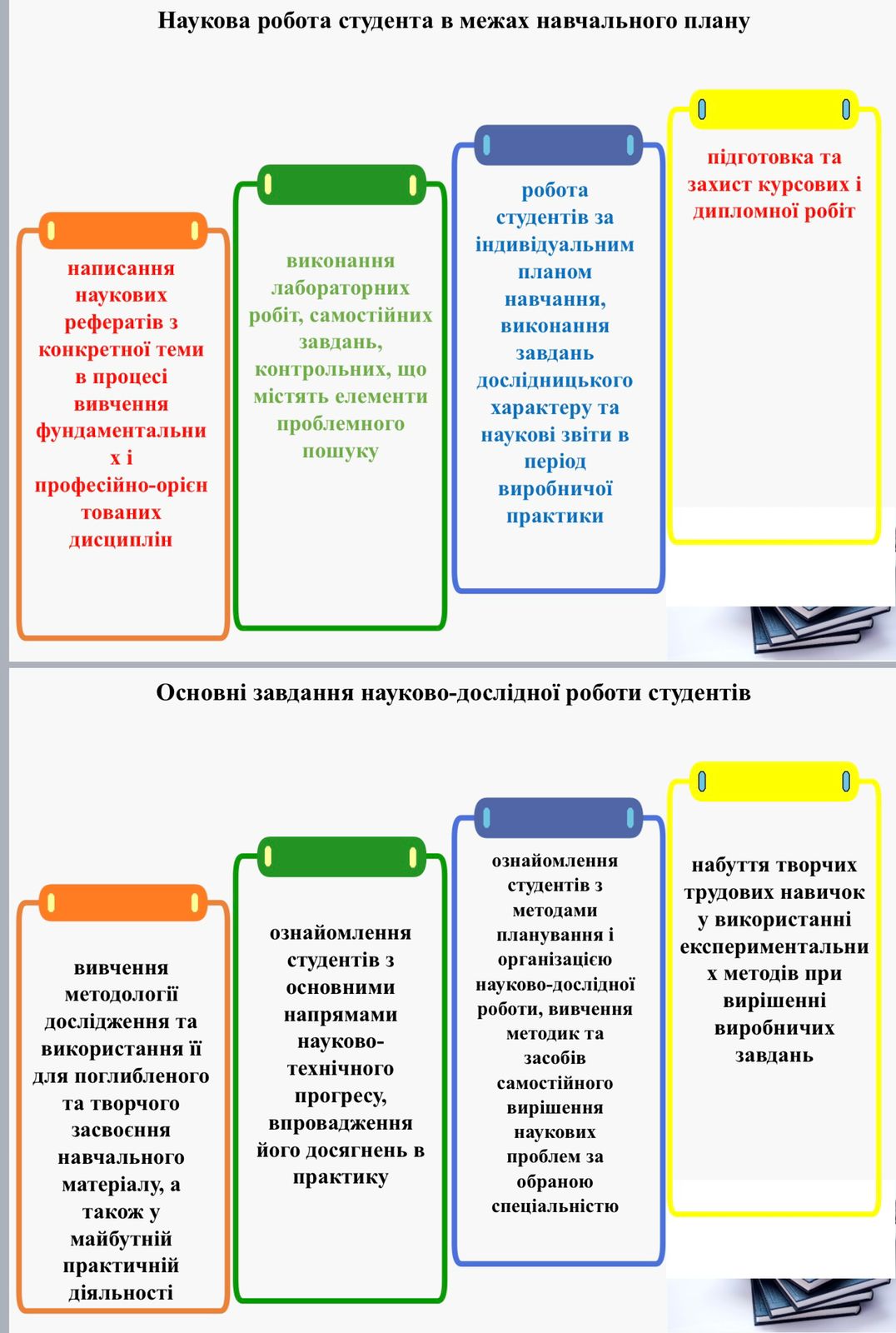Наукова конференція