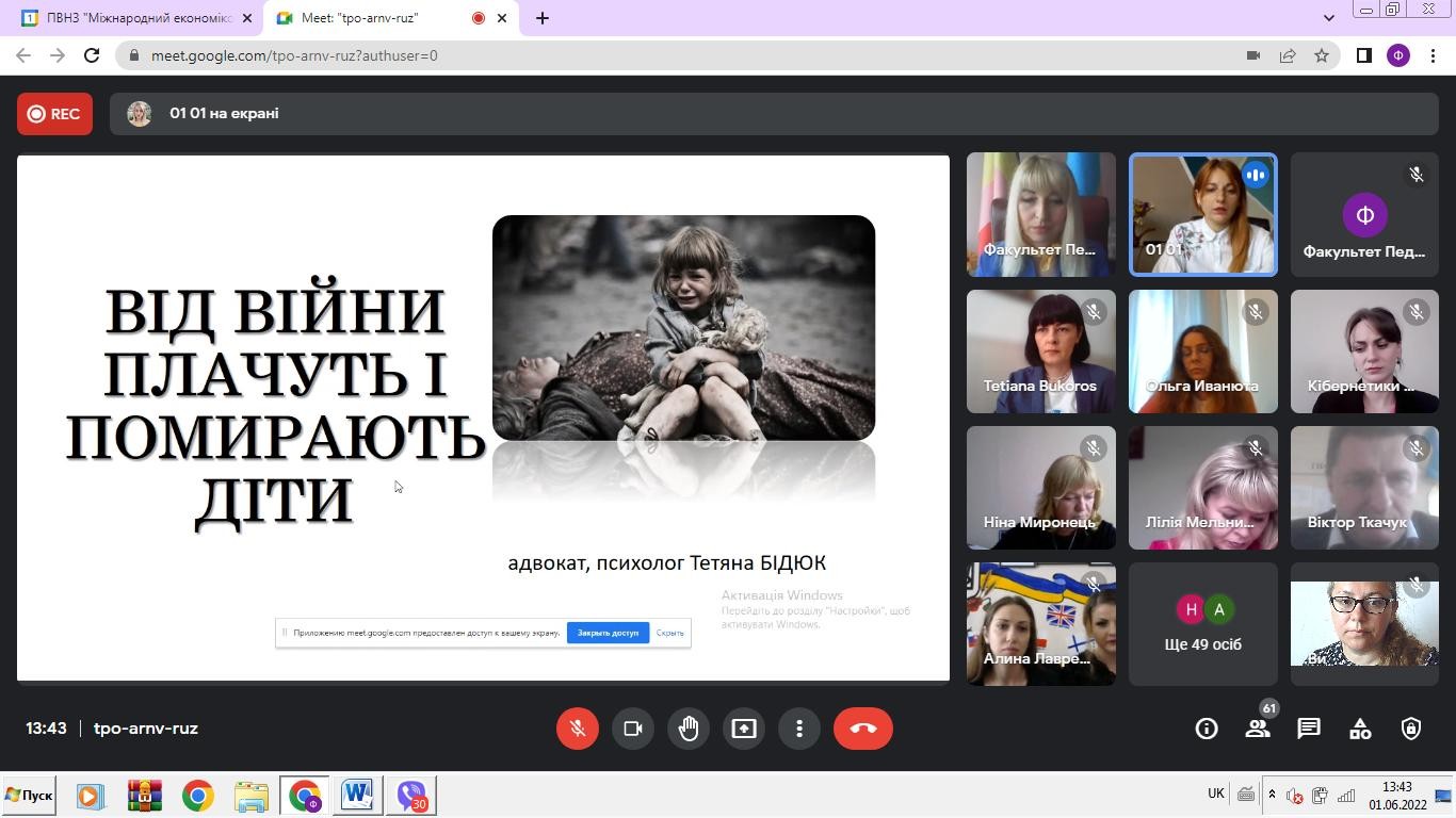 психологія