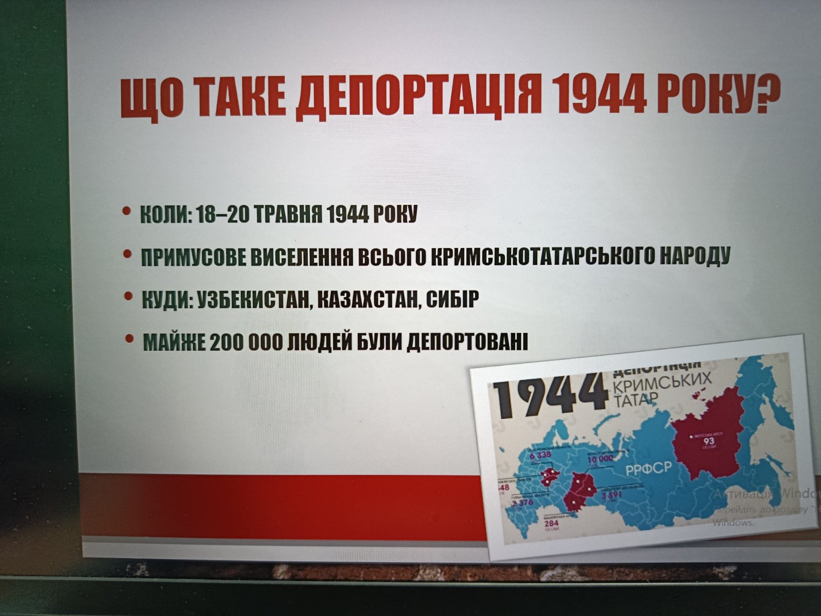 Вшанування