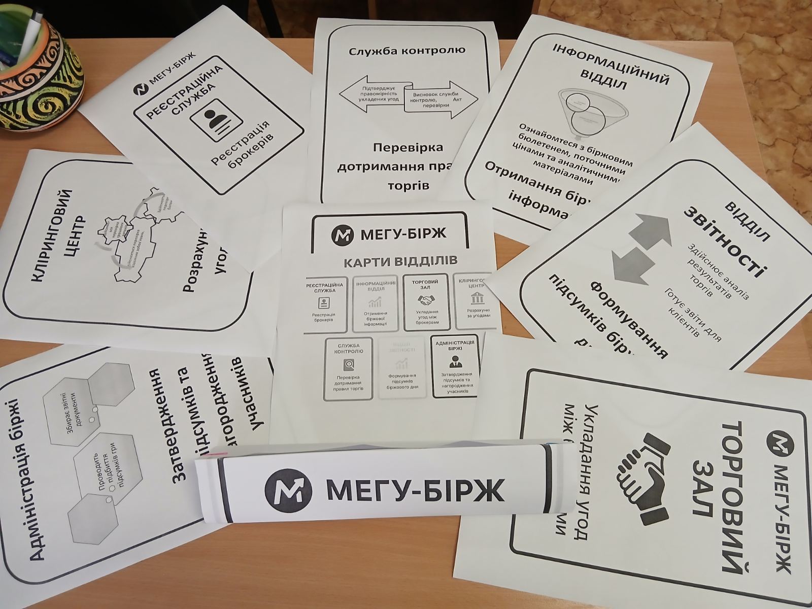 Ділова гра «Один день брокера» для здобувачів спеціальностей «Менеджмент» і «Маркетинг»