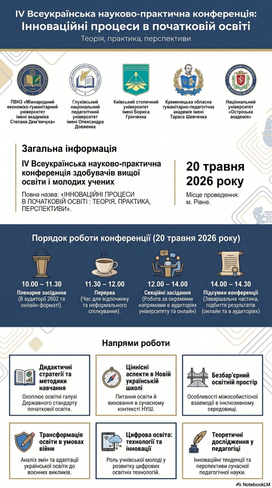 Конференція педагогічного факультету