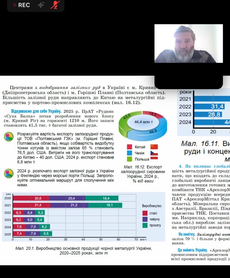 Географія України