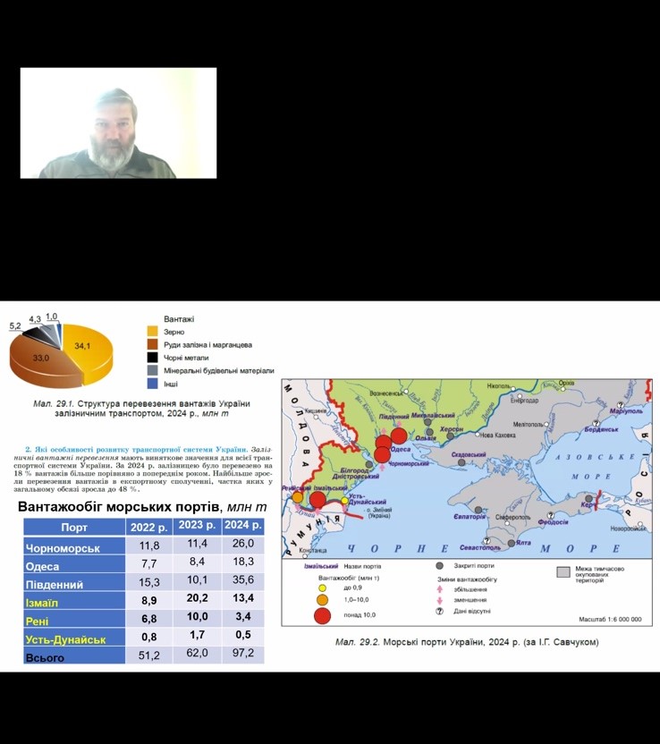 Географія України