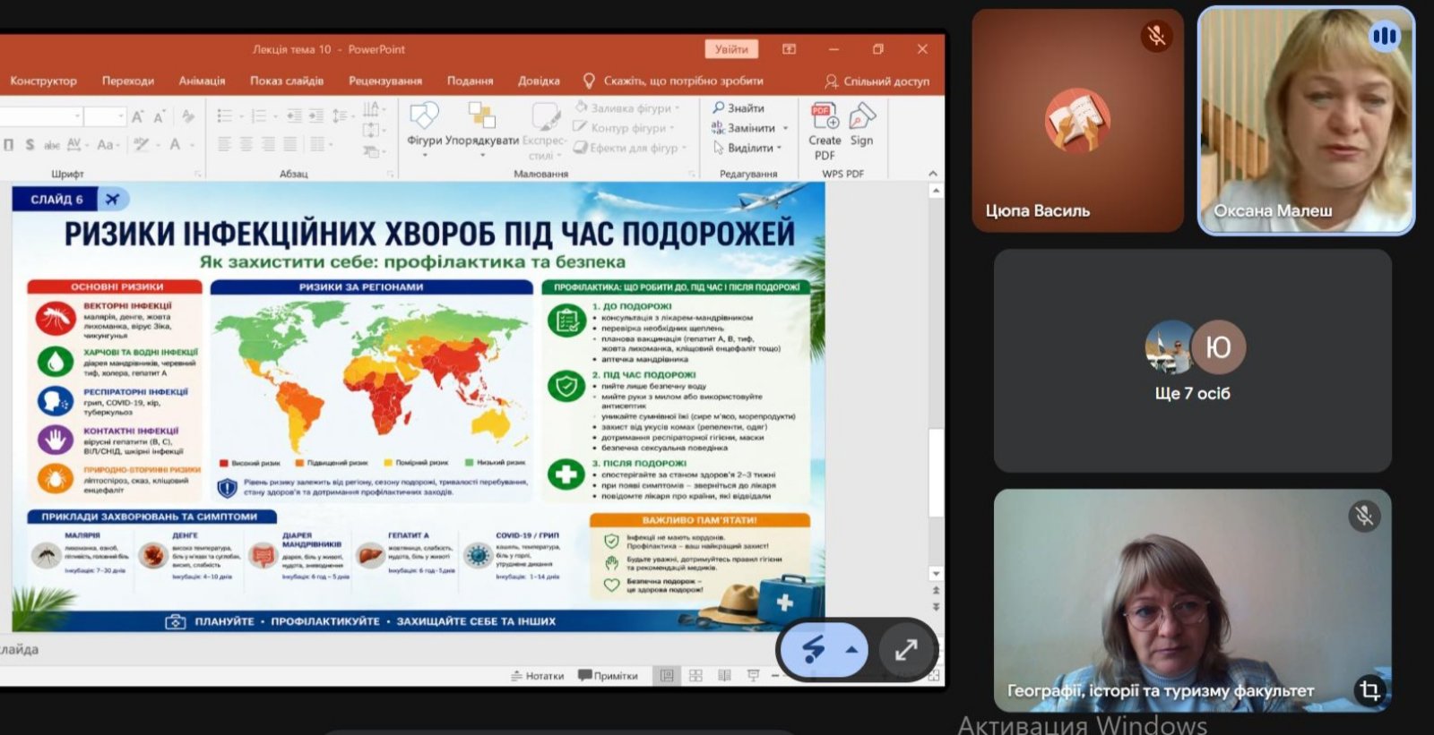 Медична географія