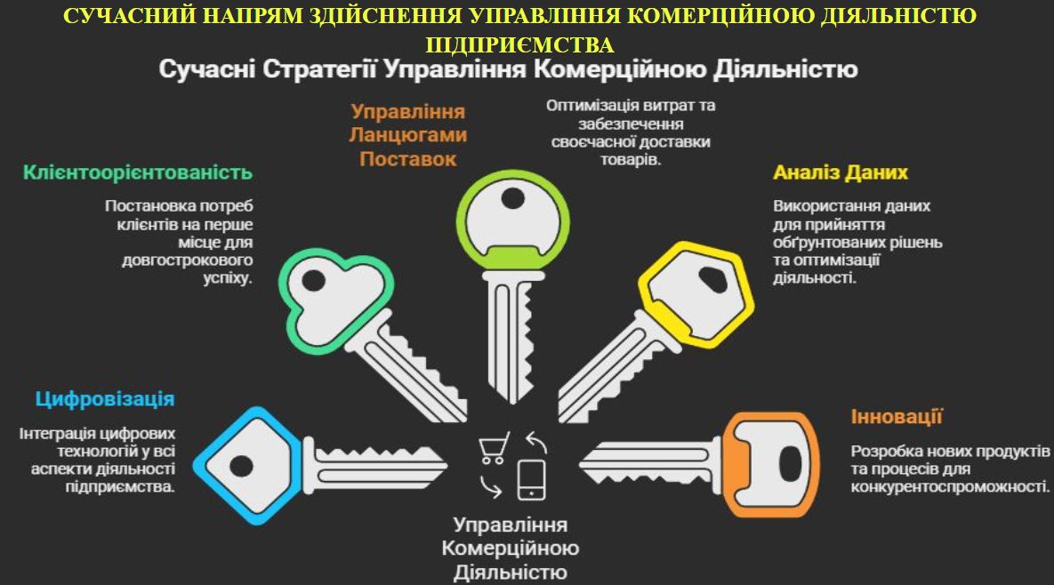 засідання студентського наукового товариства «Джерело»