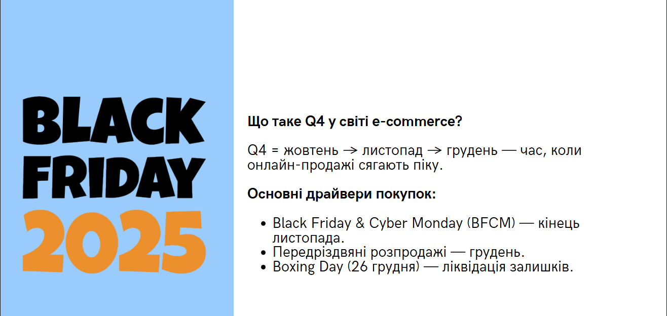 Студенти економічного факультету МЕГУ долучилися до заходу «Black Friday та святкові розпродажі: як це працює в Україні?» від Дія.Бізнес