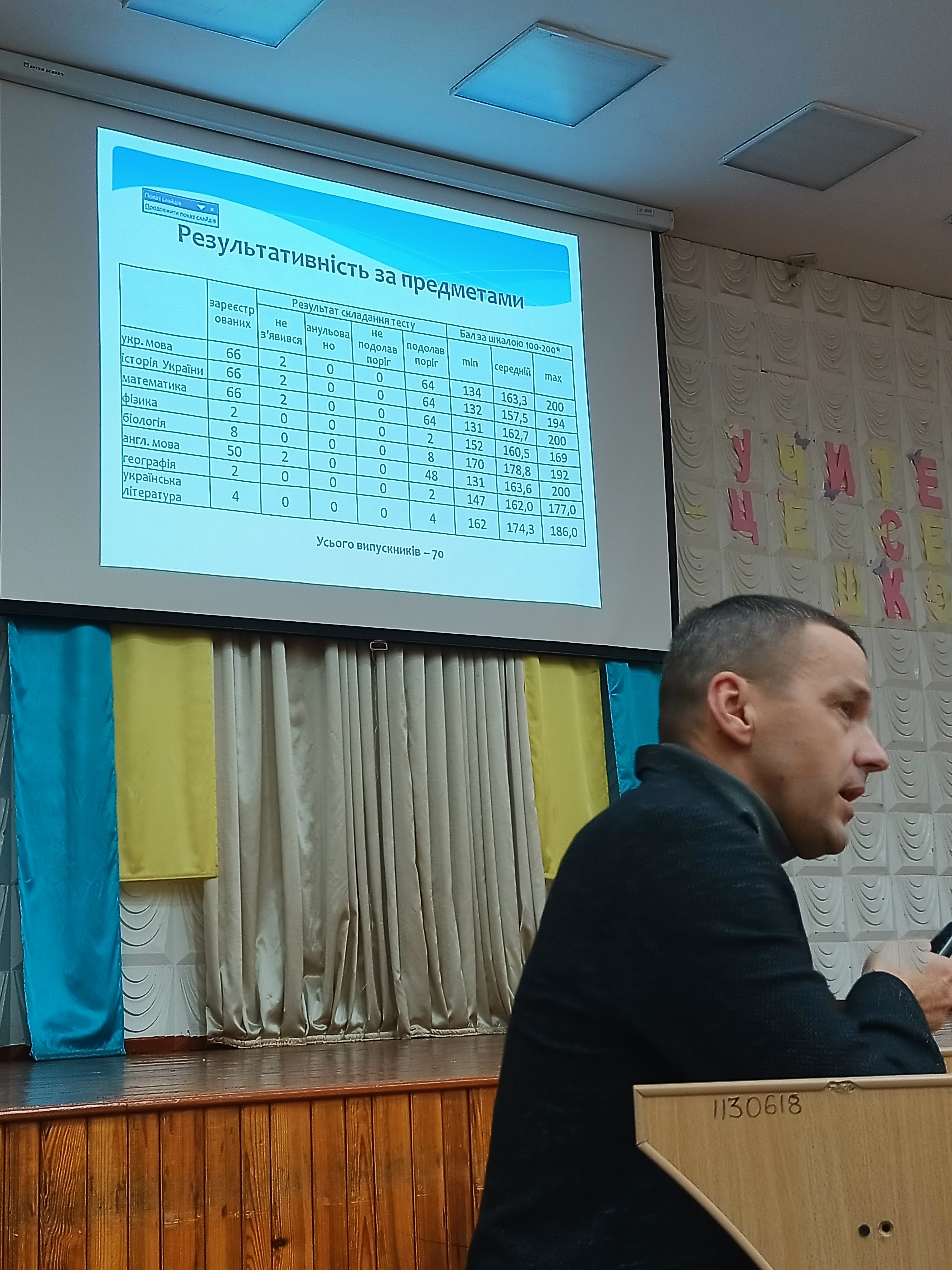 В Рівненському ліцеї №7 відбулися батьківські збори для батьків учнів 11 класів.