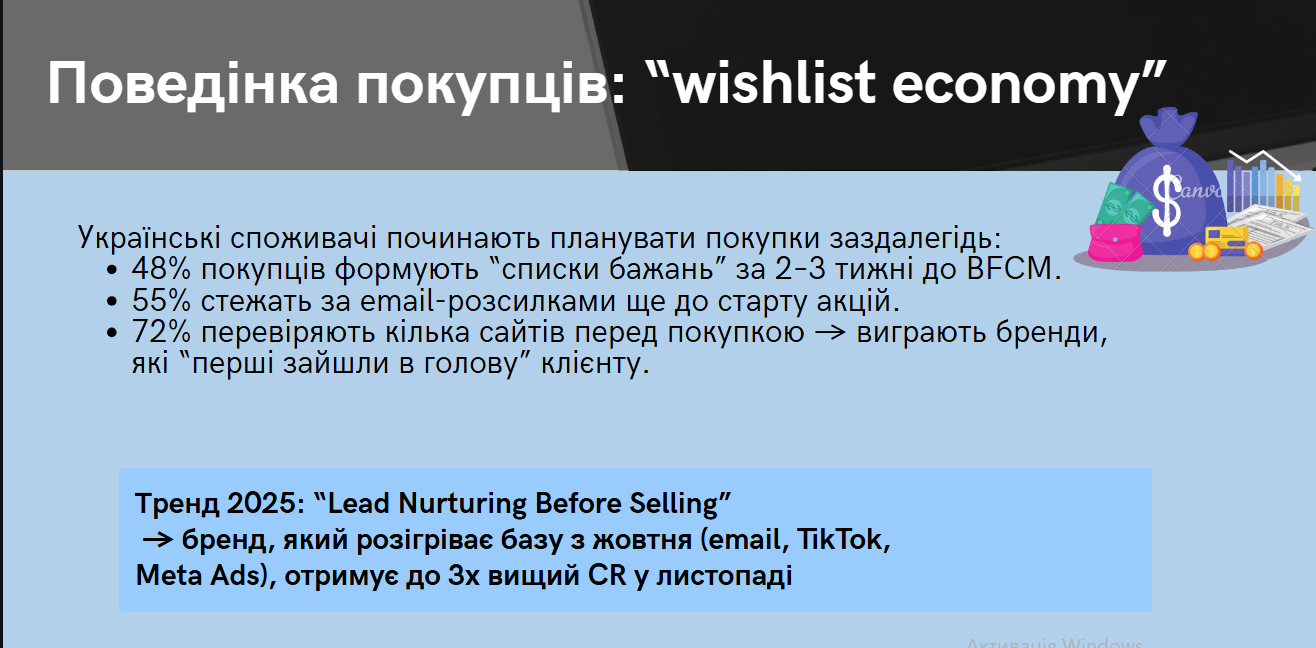 Студенти економічного факультету МЕГУ долучилися до заходу «Black Friday та святкові розпродажі: як це працює в Україні?» від Дія.Бізнес