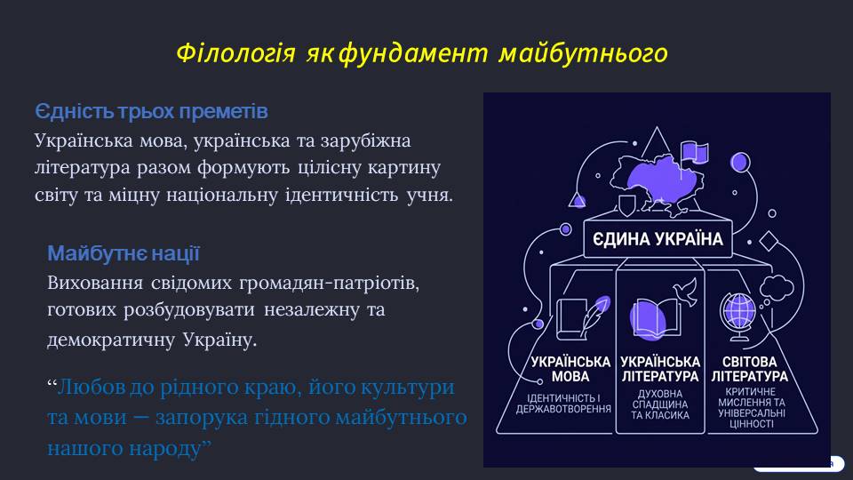 Викладачі кафедри історії, теорії держави і права та філософії організували проведення методичного семінару для вчителів Городоцької громади
