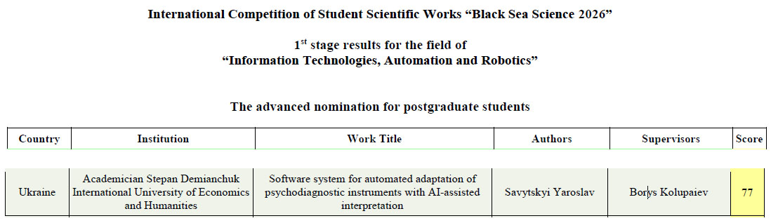 Black Sea Universities Network
