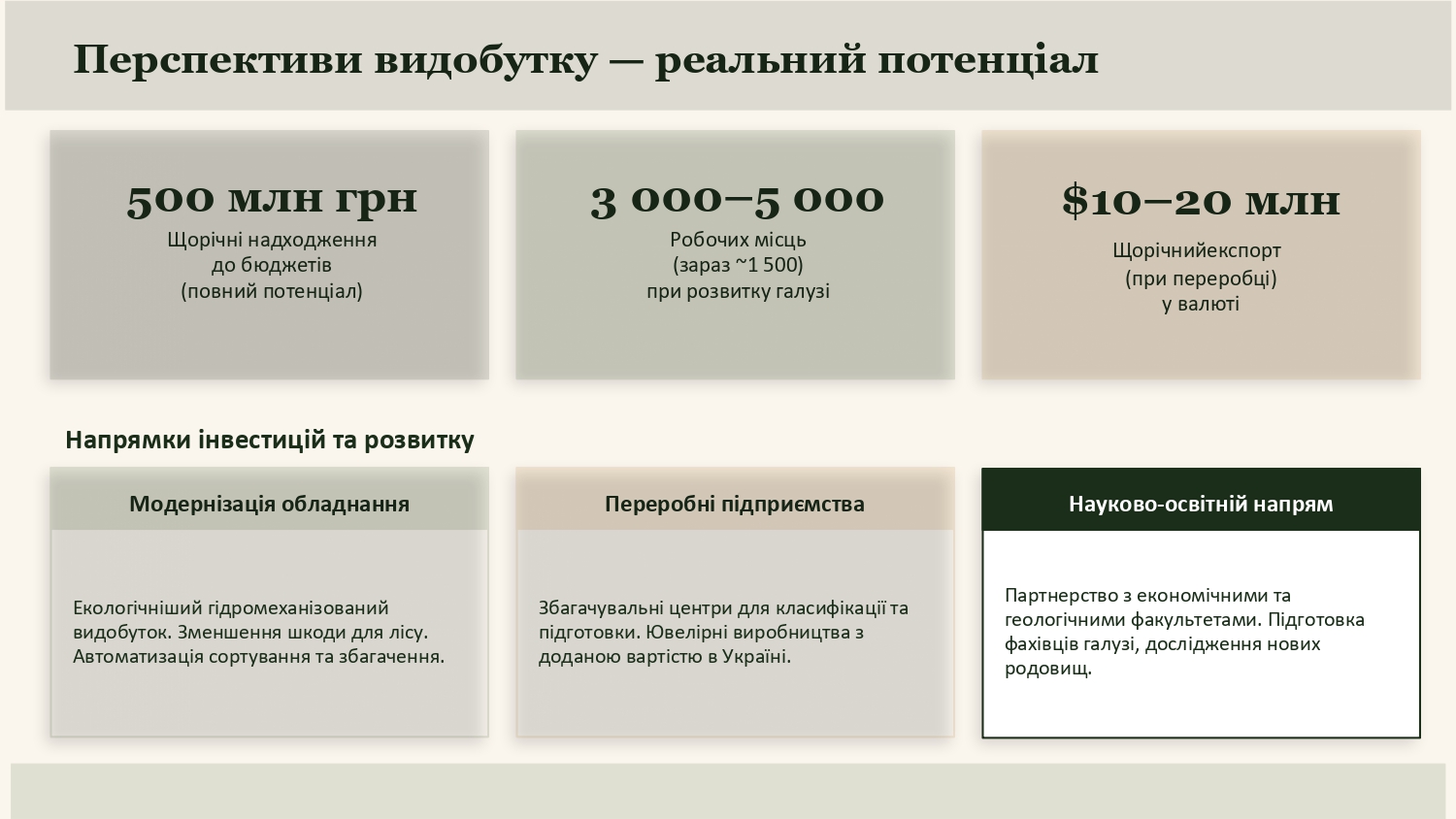 У межах «Простору молодого вченого» обговорили стан і перспективи бурштинового бізнесу