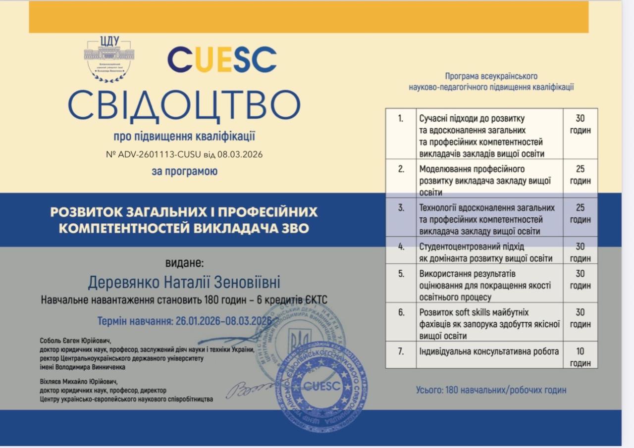 Сертифікати про підвищення кваліфікації