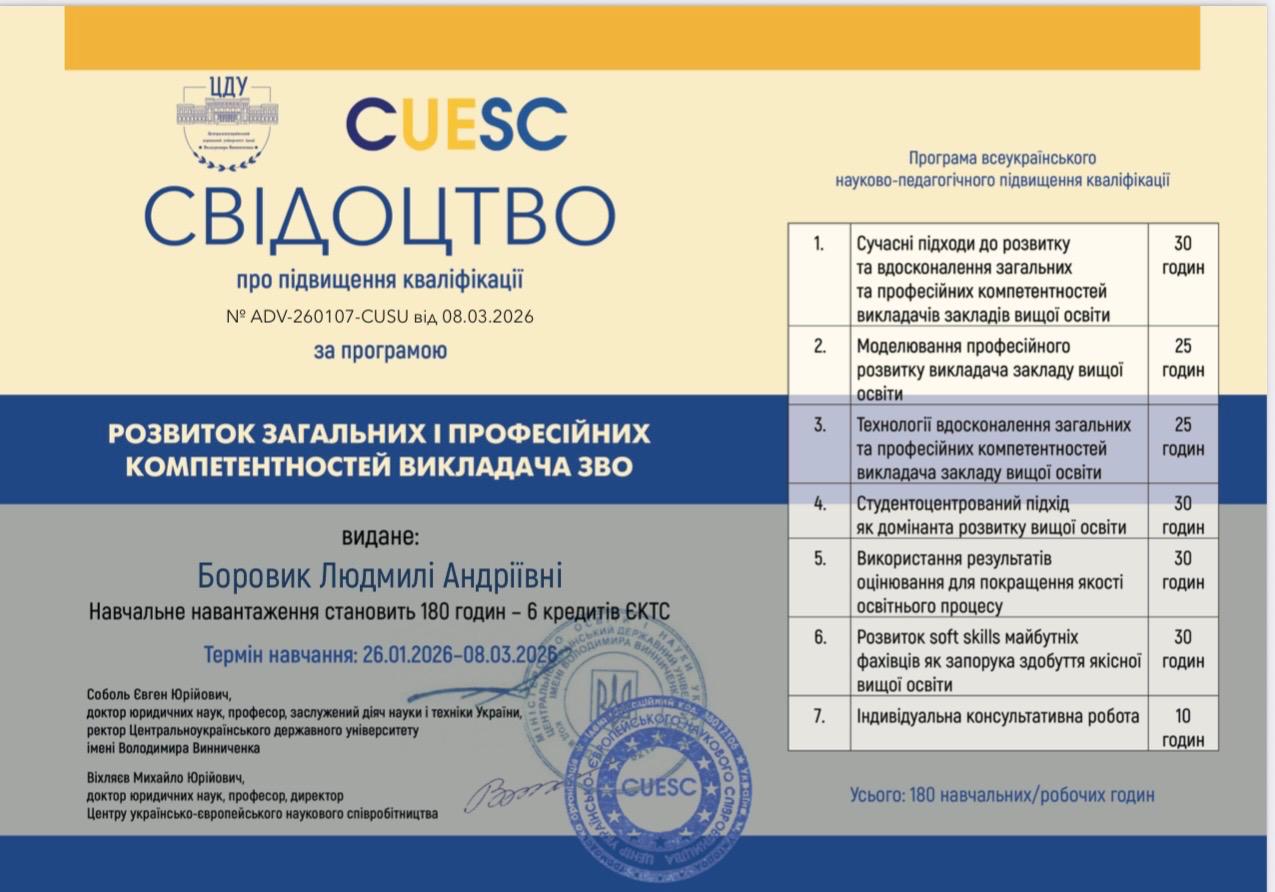 Сертифікати про підвищення кваліфікації