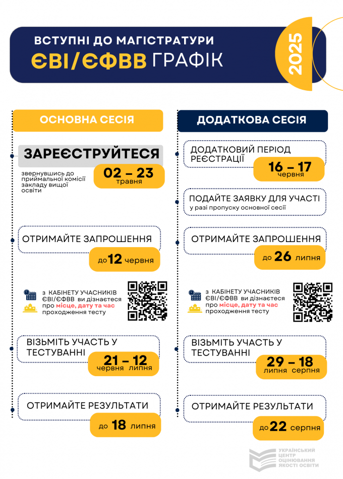 Календар