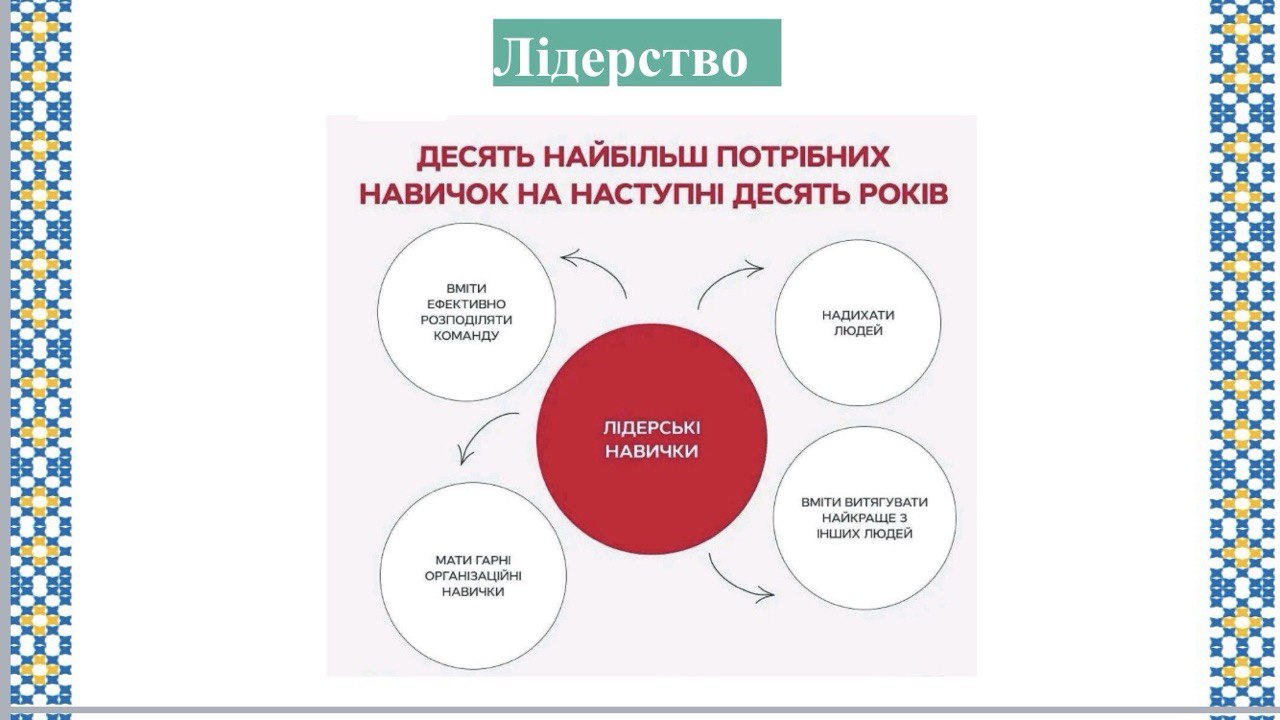 МЕГУ ЗФКіС