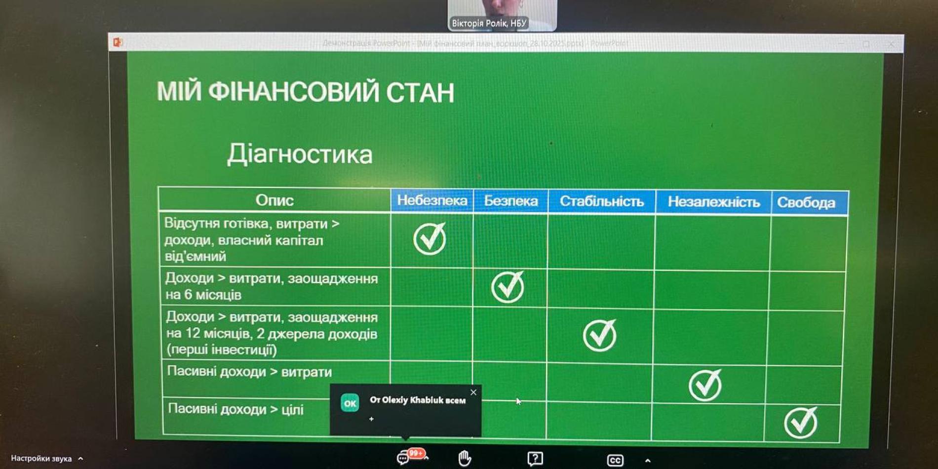 Студенти економічного факультету МЕГУ долучилися до Тижня заощаджень-2025