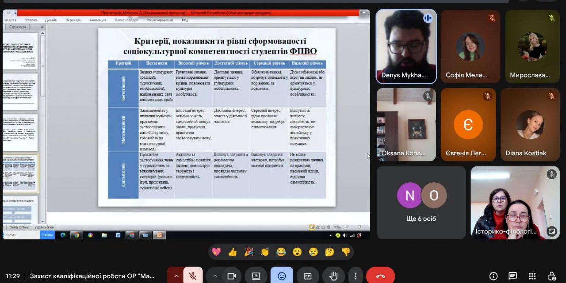 Історико-філологічний факультет