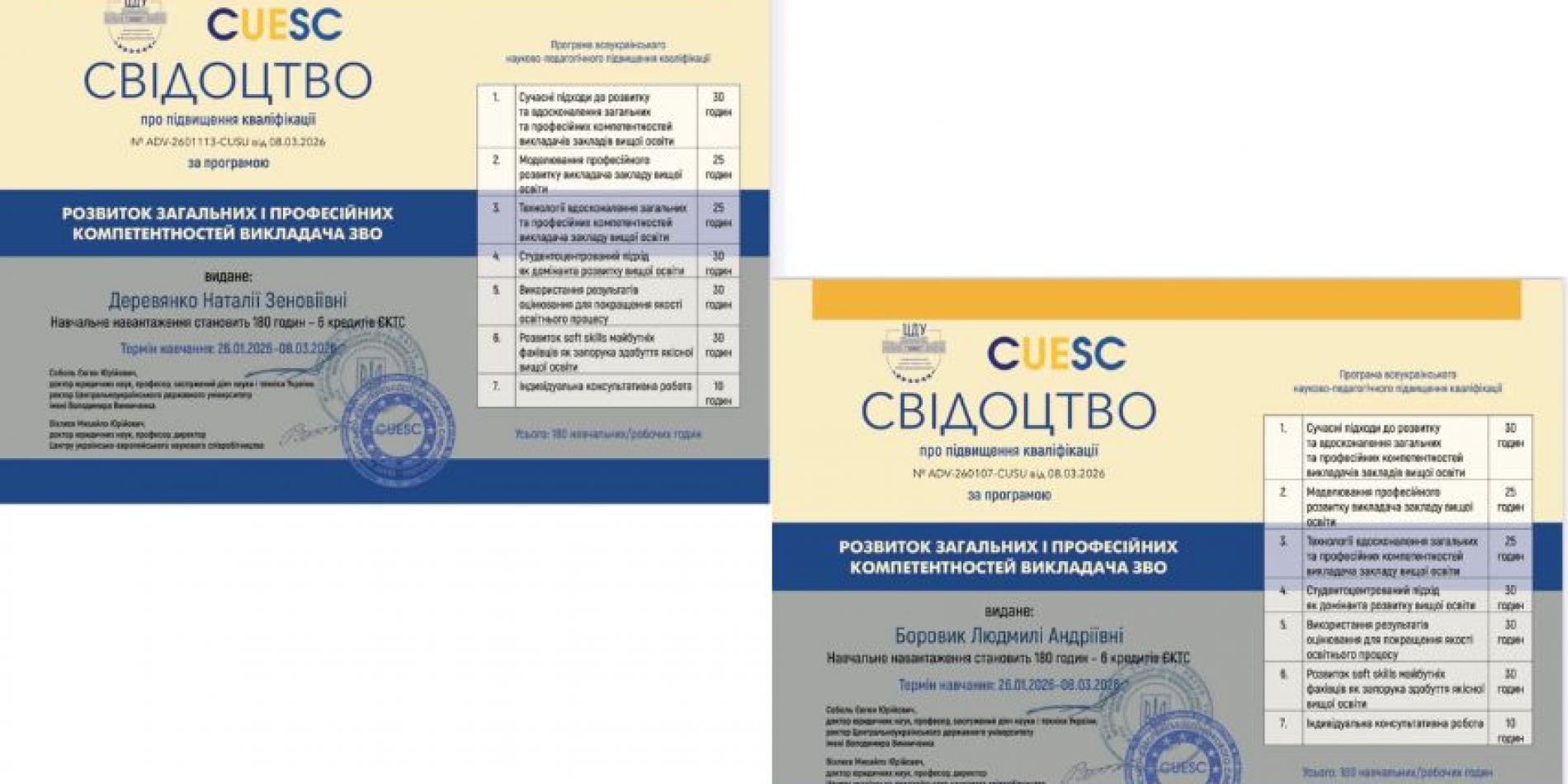 Сертифікати про підвищення кваліфікації