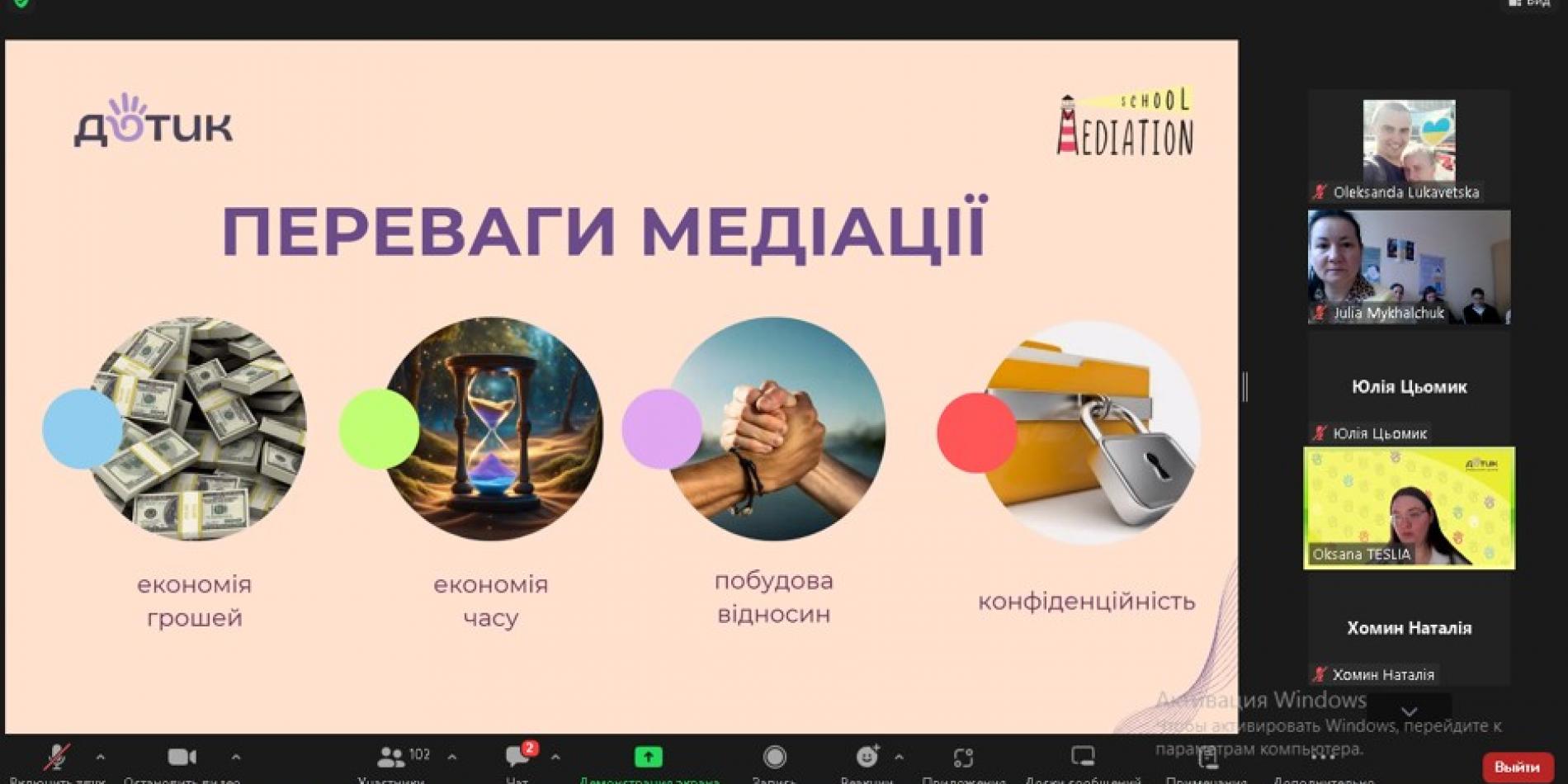 Психологія