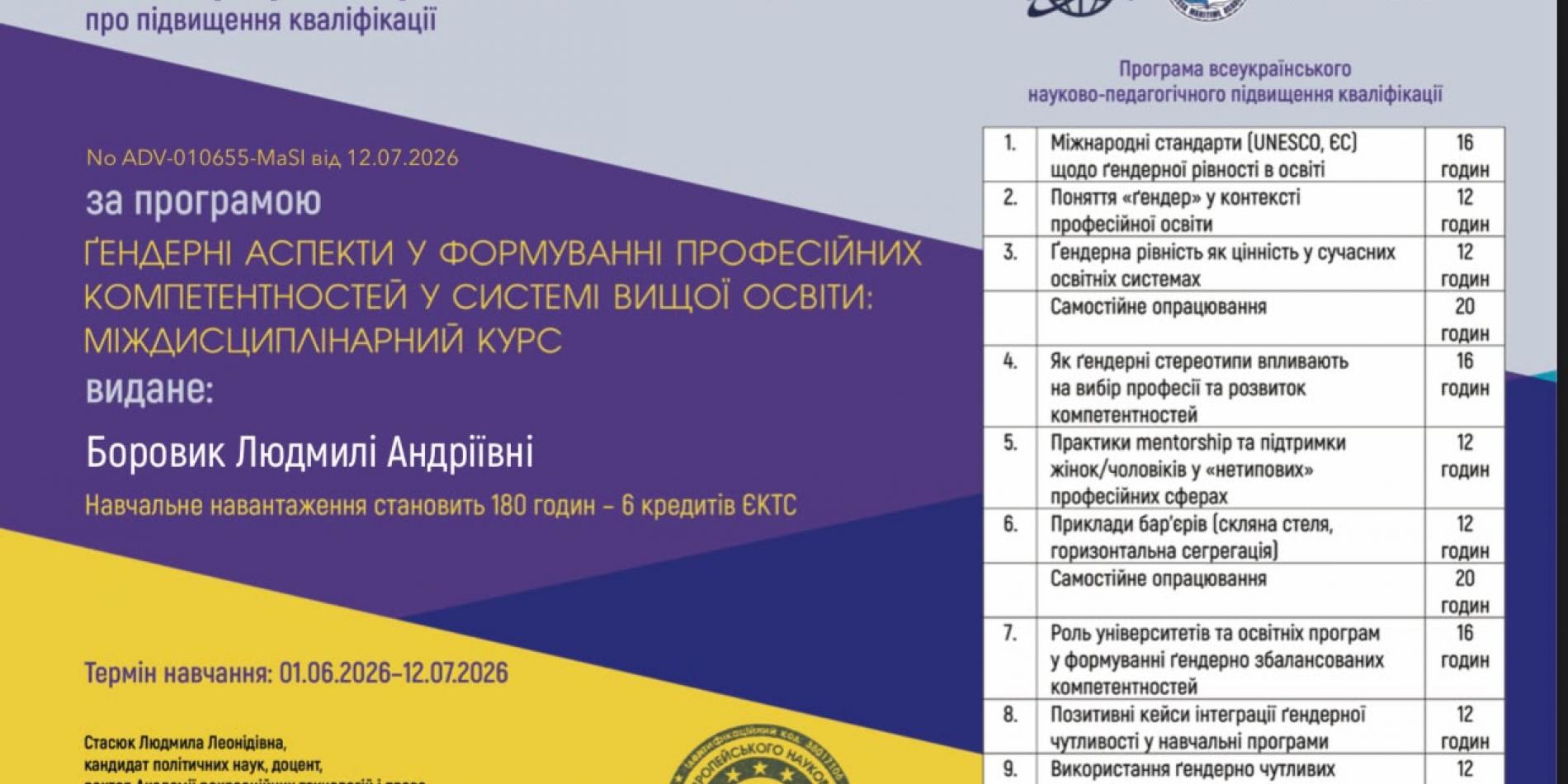 Боровик Людмила