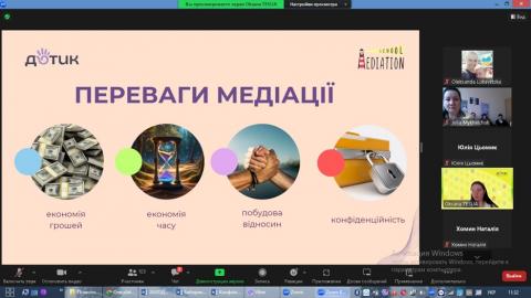 Психологія