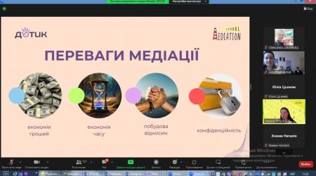 Психологія