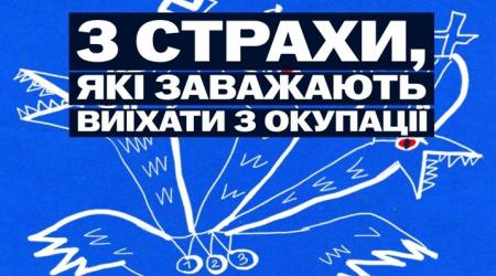 Оголошення