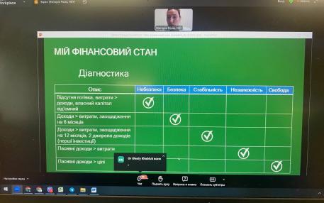 Студенти економічного факультету МЕГУ долучилися до Тижня заощаджень-2025